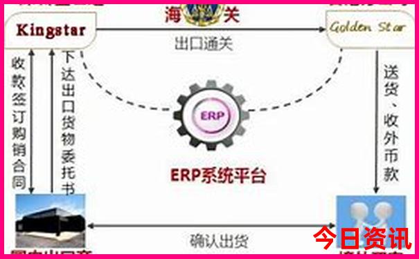 郑州名胜古迹排行榜前十名